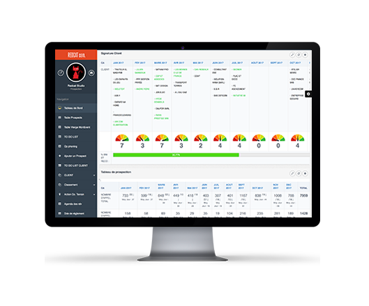 solution metier CRM