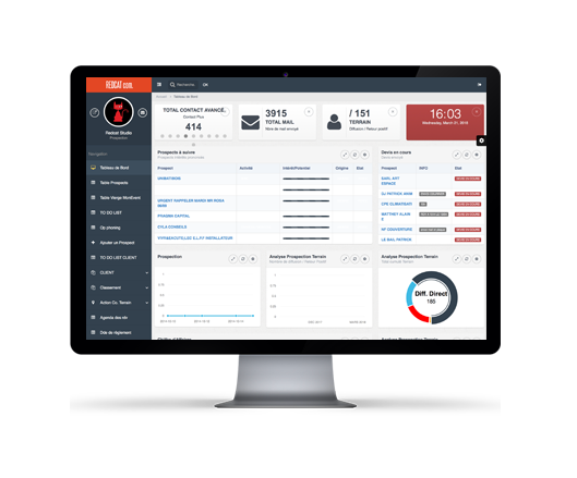 solution metier CRM